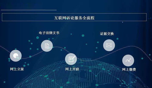 开发自觉守法的人工智能 人类的一厢情愿还是可行路径？